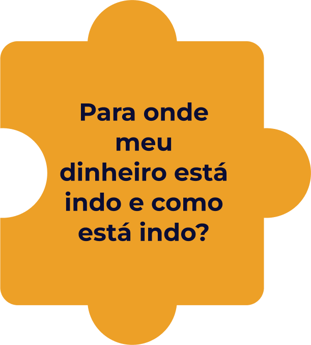 Onde quero chegar?